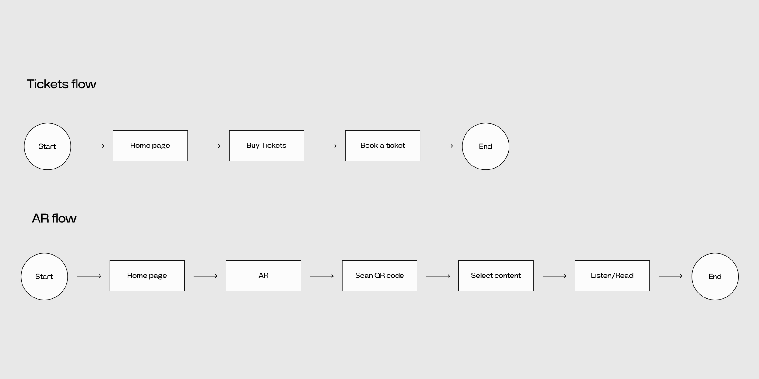 despho taskflow@2x