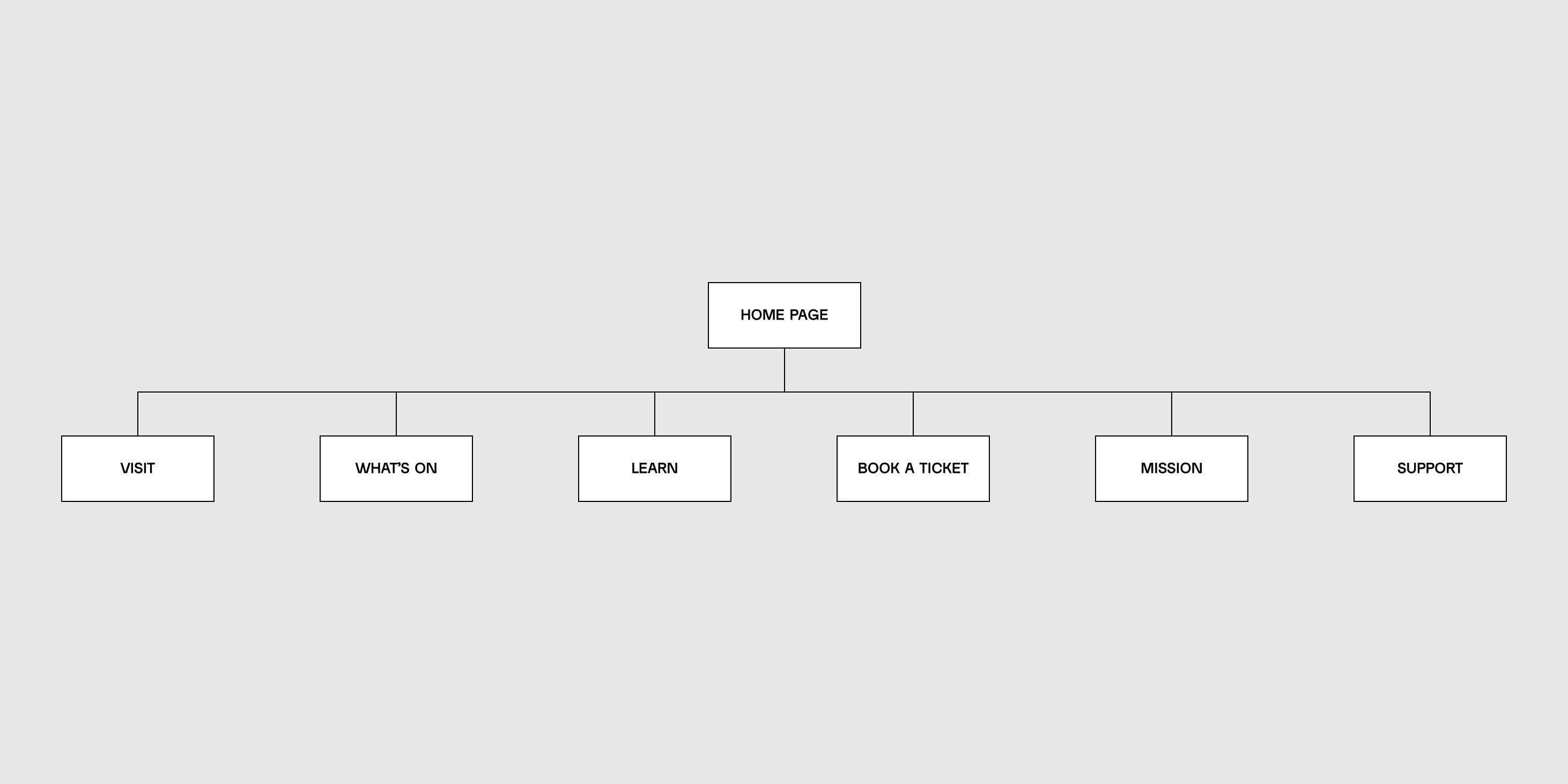 nham sitemap@2x