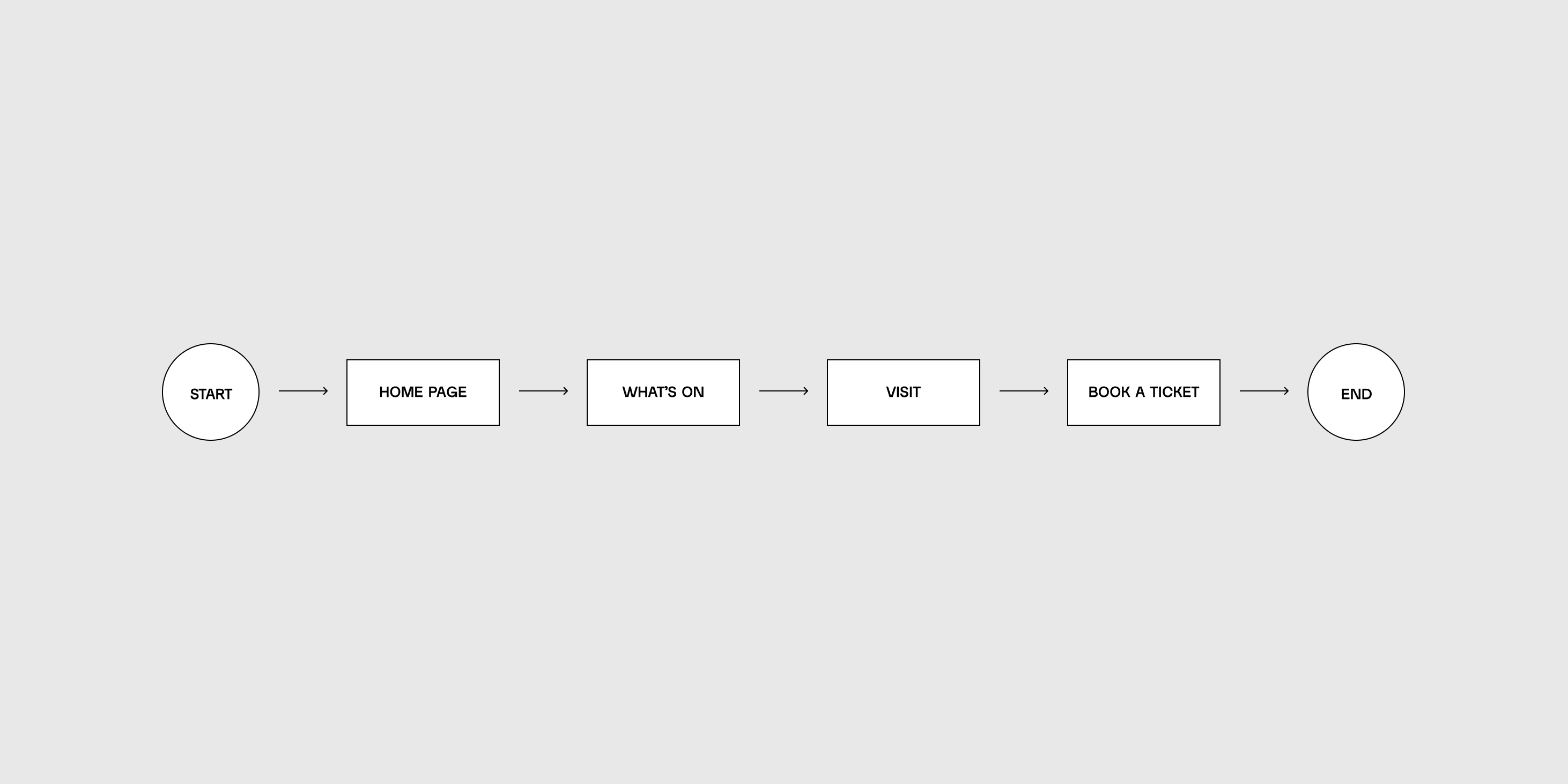 nham taskflow@2x